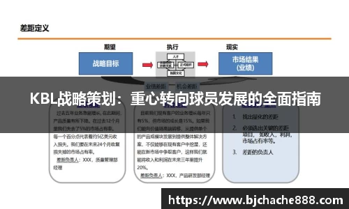 KBL战略策划：重心转向球员发展的全面指南