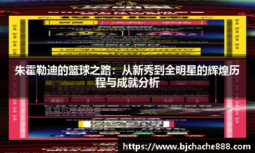 朱霍勒迪的篮球之路：从新秀到全明星的辉煌历程与成就分析
